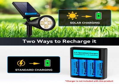 Pil ityòm: sous enèji nan lavi modèn